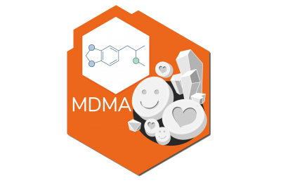  The Science of MDMA